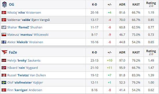 2025年全球PC市场回暖出货量增长4.4%