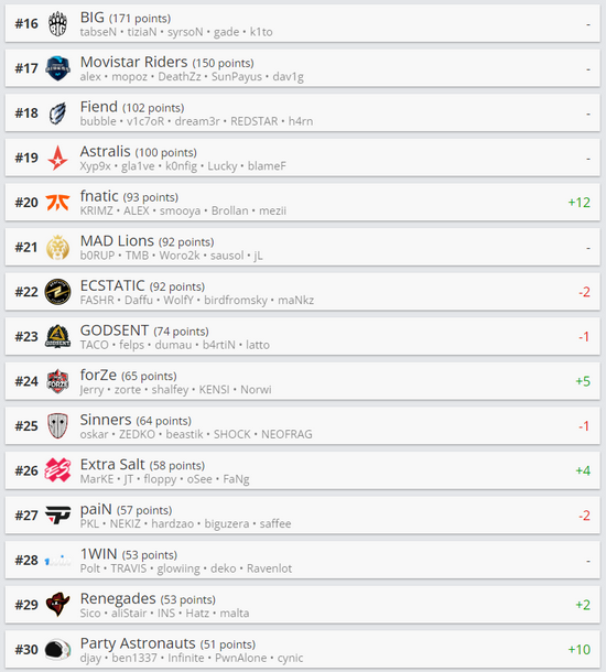 探索红色沙漠游戏的最佳PC配置推荐